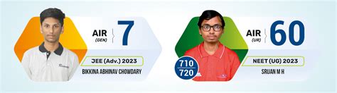 resonance ez exam|Resonance Online Application form .